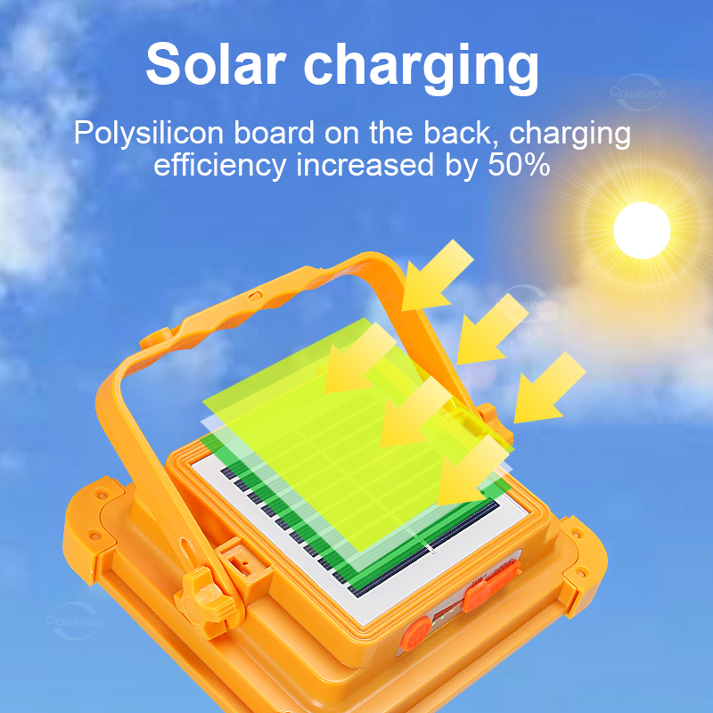 NEW 20000mAh Solar Rechargeabl - đánh giá và giá Power Outage Light
